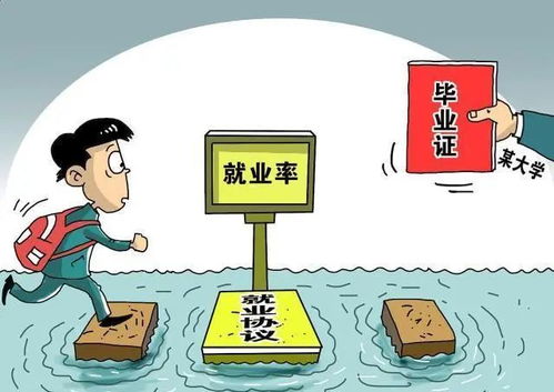 就業(yè)率造假,大學(xué)生畢業(yè)即失業(yè) 教育部嚴(yán)查高校畢業(yè)生就業(yè)數(shù)據(jù)弄虛作假