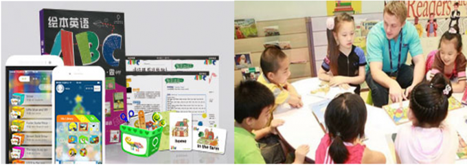 來(lái)2019深圳幼教展探索未來(lái)“人工智能+幼兒英語(yǔ)教育
