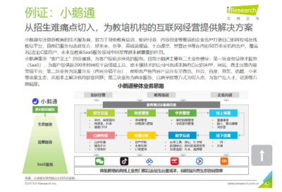 艾瑞咨詢發(fā)布《中國(guó)教育信息化研究報(bào)告》,小鵝通專注解決教培領(lǐng)域痛點(diǎn)上榜